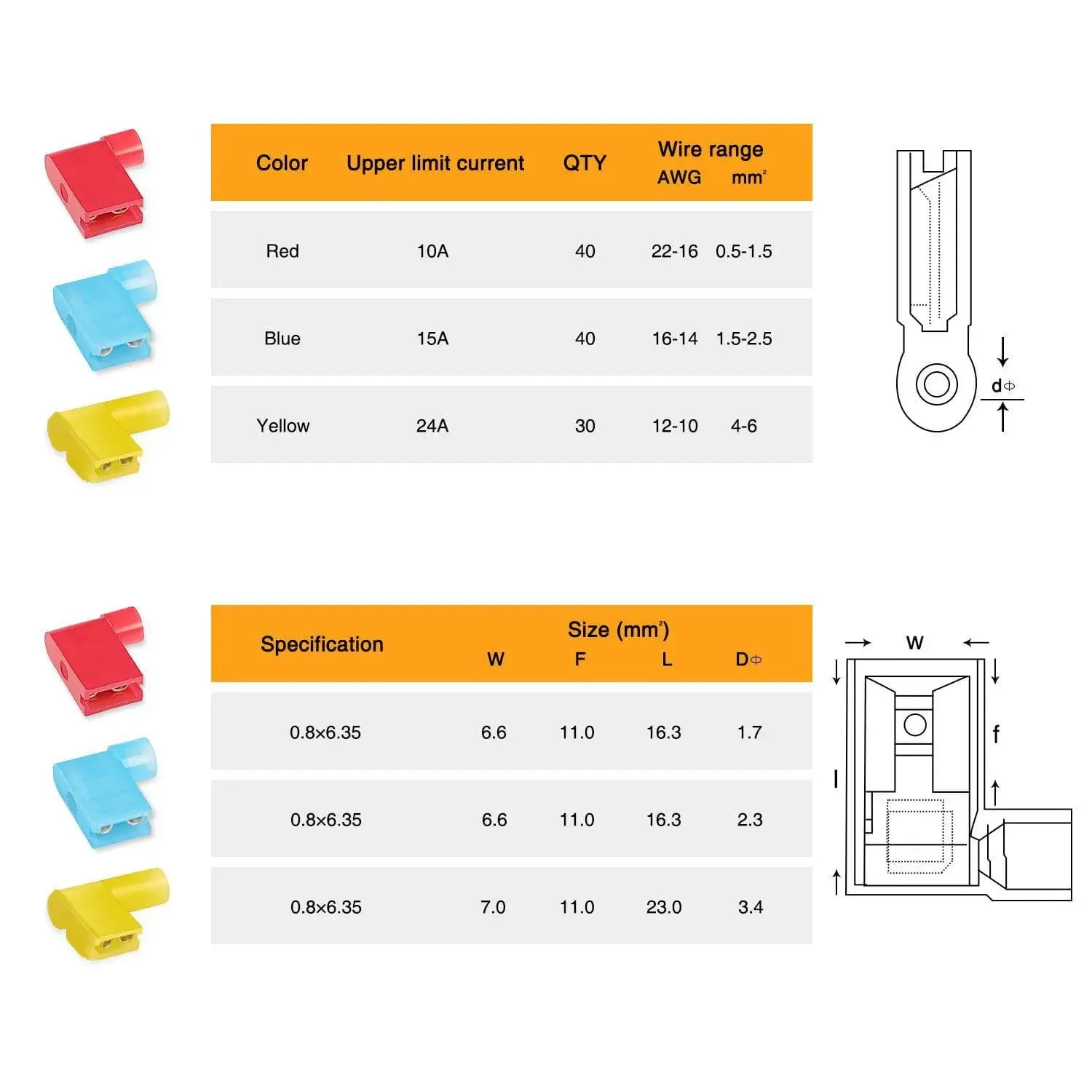 110Pcs Nylon Flag Spade Terminals