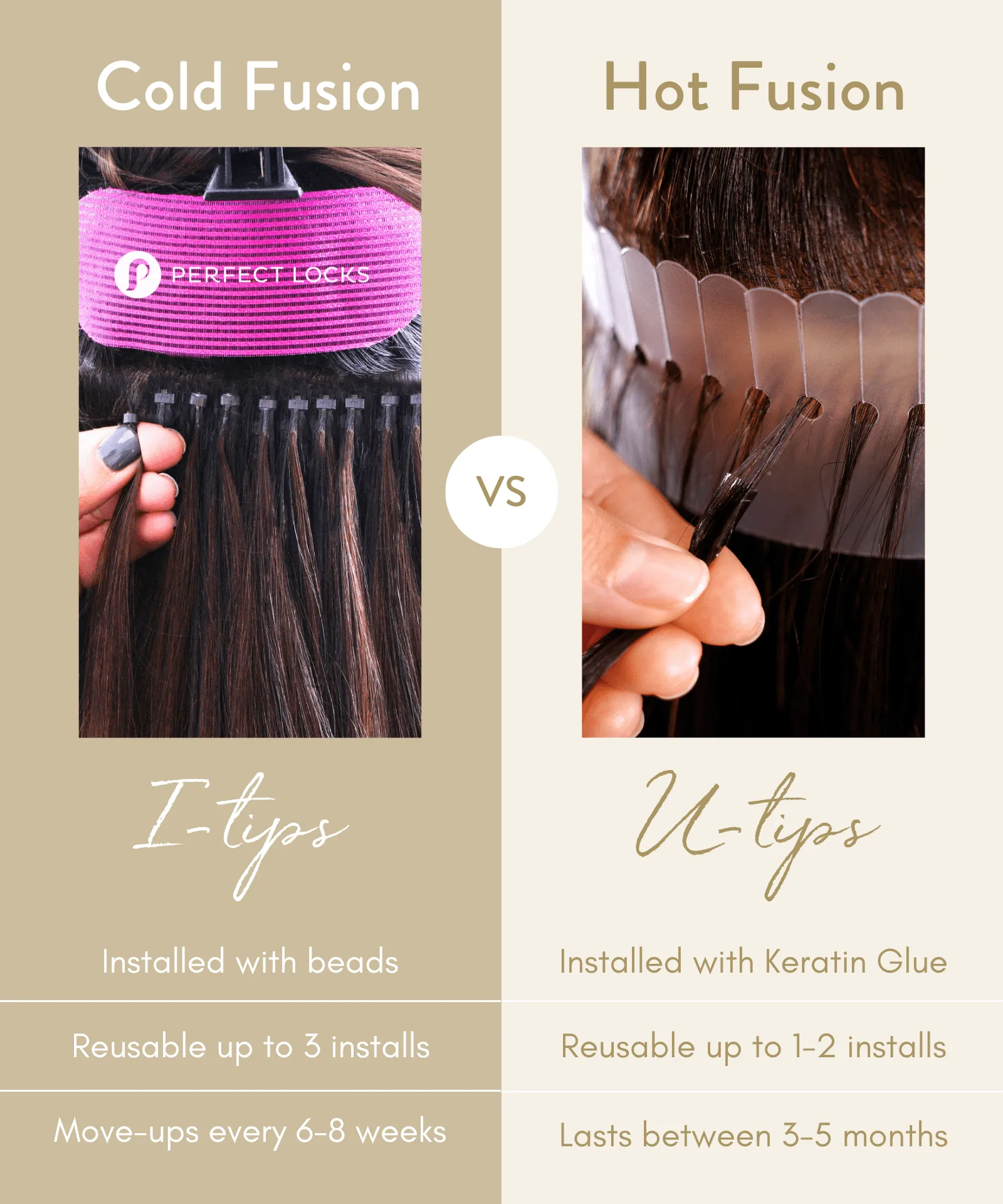 Straight Fusion I-Tip Hair